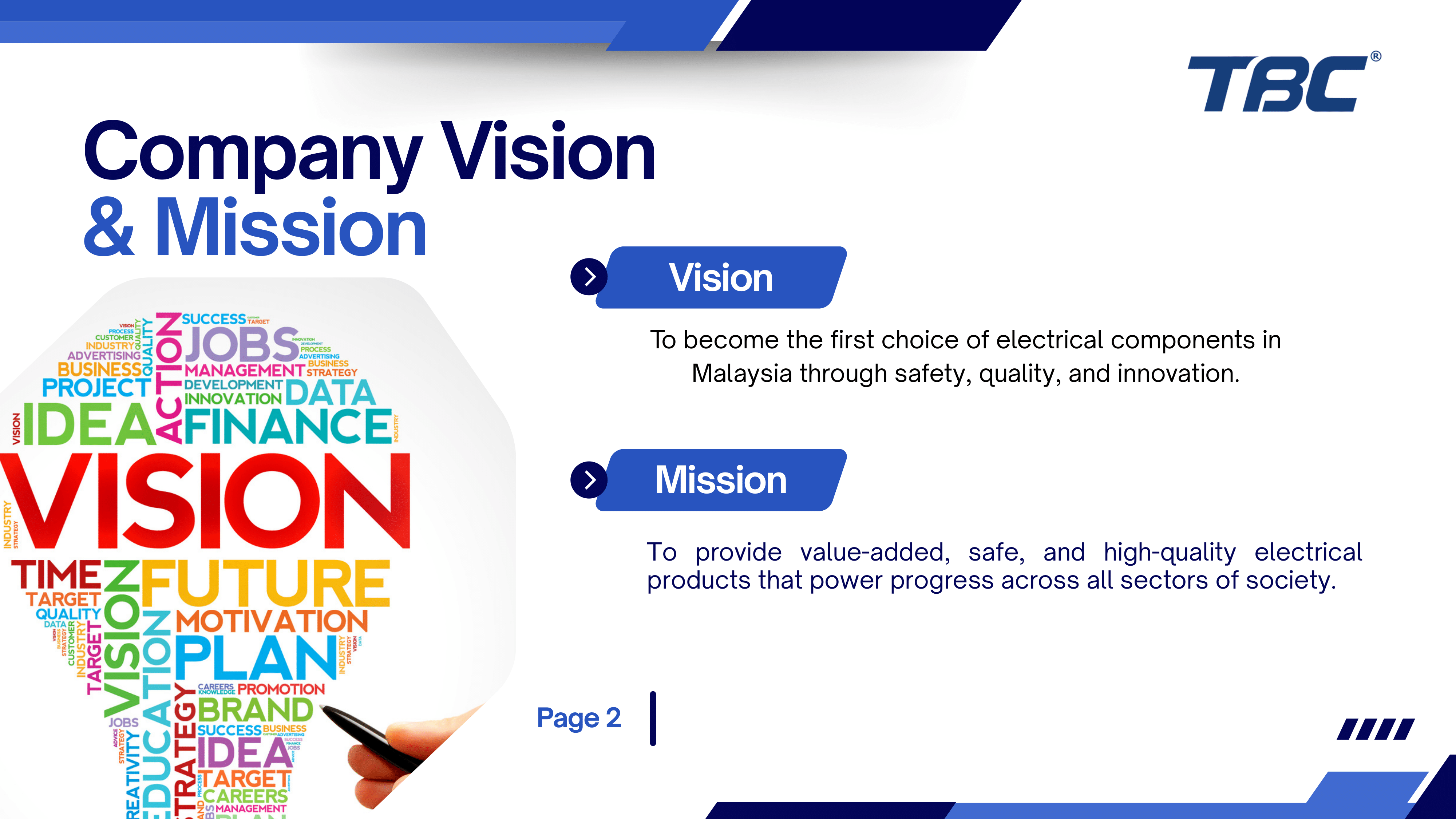 Company Profile Page 4